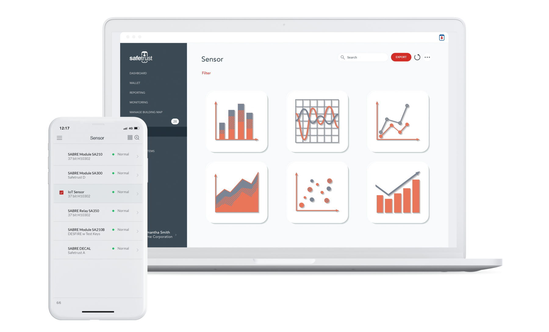 Health Monitoring for the life of the system.