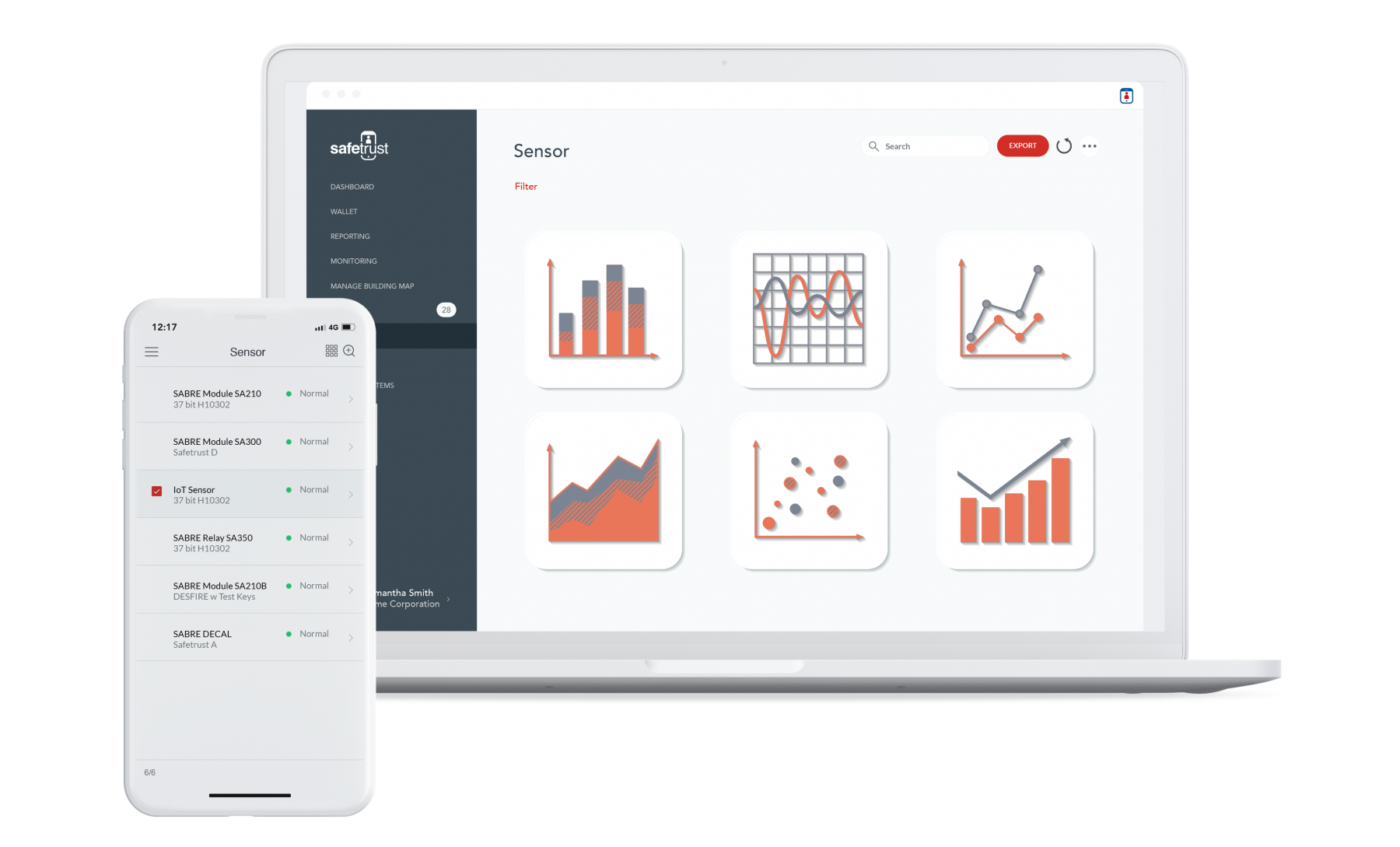 Health Monitoring for the life of the system. 